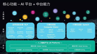 微软全球资深副总裁王永东 今天的AI就像99年的互联网