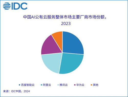 早报 苹果 iphone 16 发布会定档 9 月 10 日 ibm 中国关闭研发部门,或赔偿员工 n 3 罗永浩已还债 8.24 亿